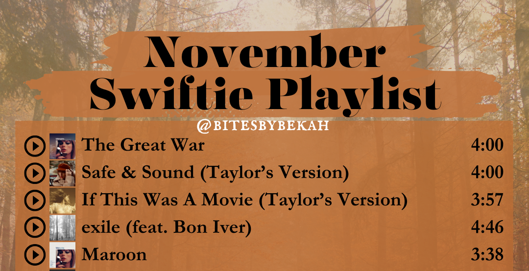 The 2025 Swiftie Soundtrack: New Taylor Swift-Inspired Playlists Every Month